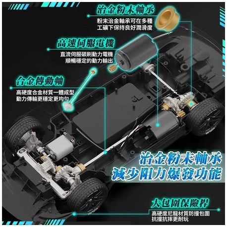 遙控車 甩尾車 遙控賽車 四驅賽車 競速遙控車 電動賽車 - Image 7
